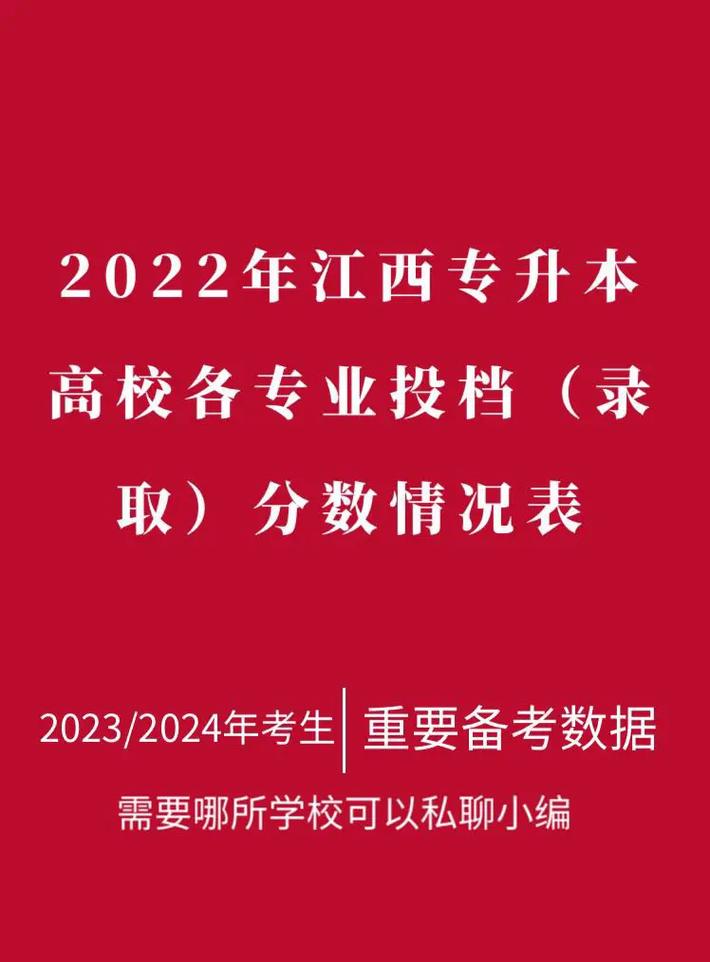 江西大学都有什么专业