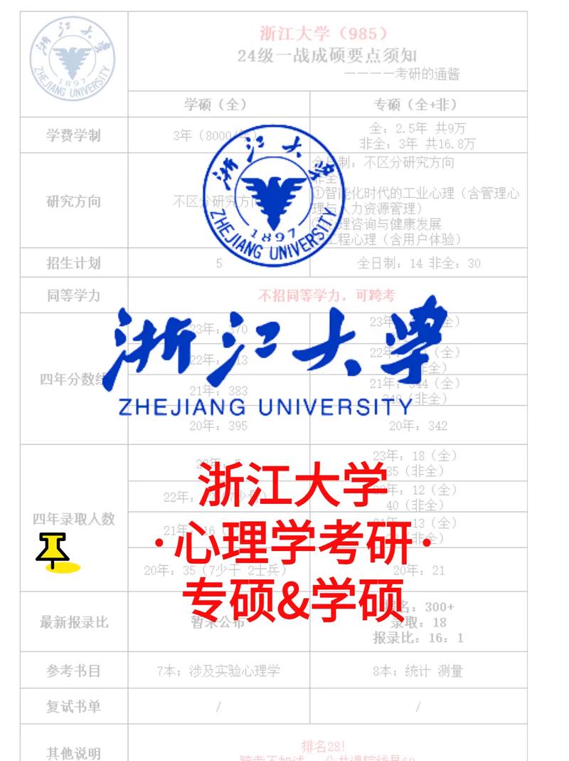 浙江大学都有哪些学院