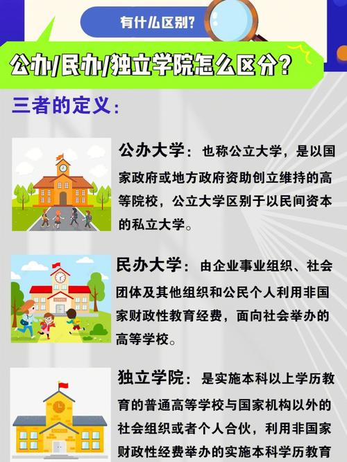 什么叫独力学院