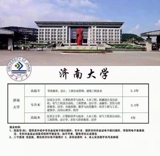 济南大学是什么本