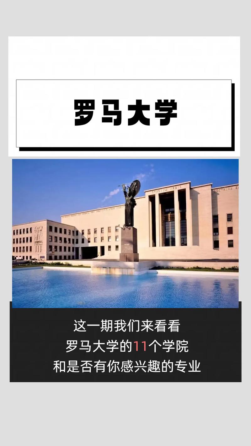 罗马有哪些大学