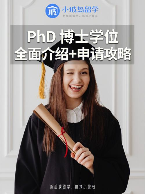 博士是phd 硕士是什么