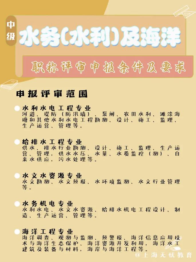 水务专业学什么