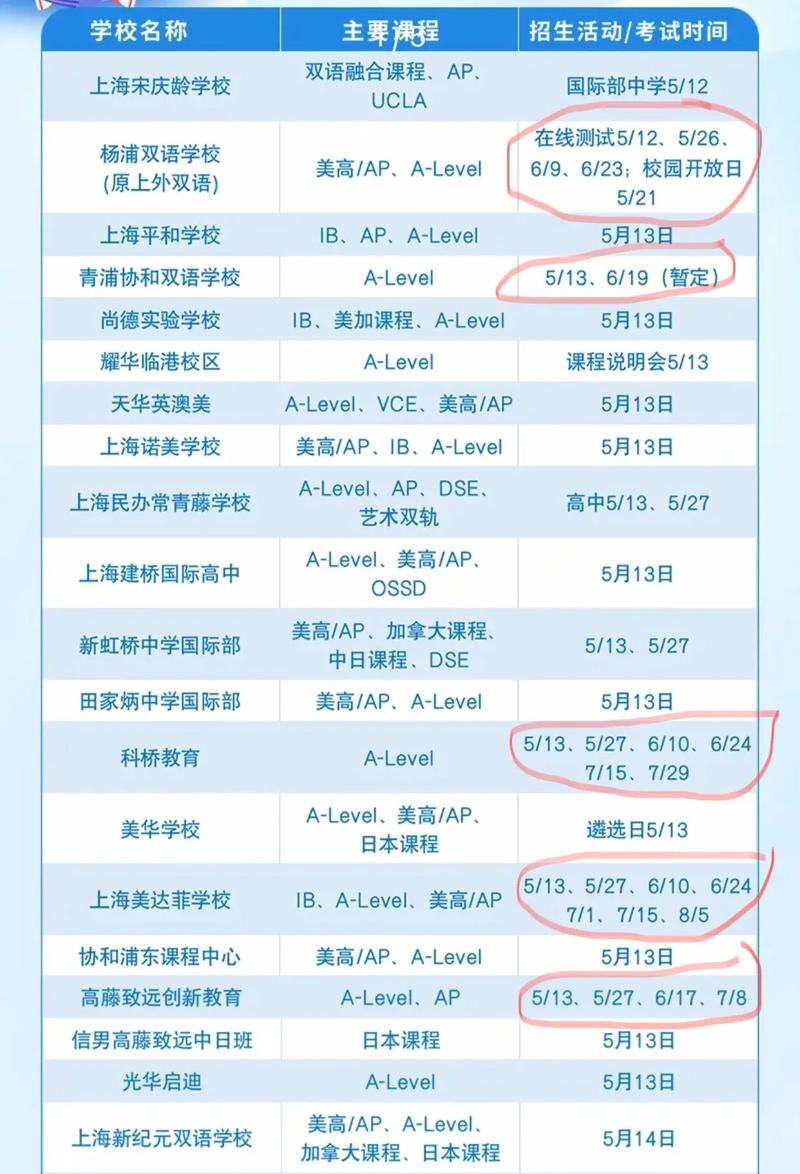 上海491上什么学校