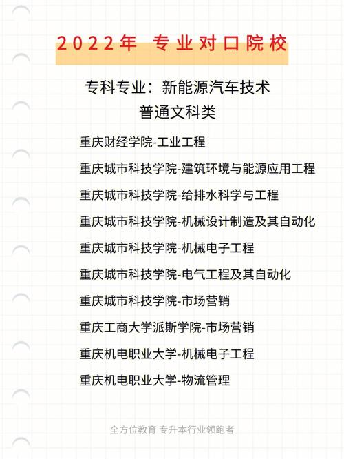 制造汽车上什么大学