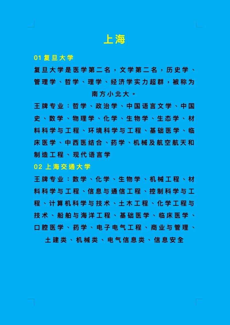 上海大学有什么专业可选