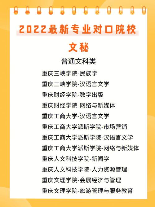 本文秘专业有什么大学