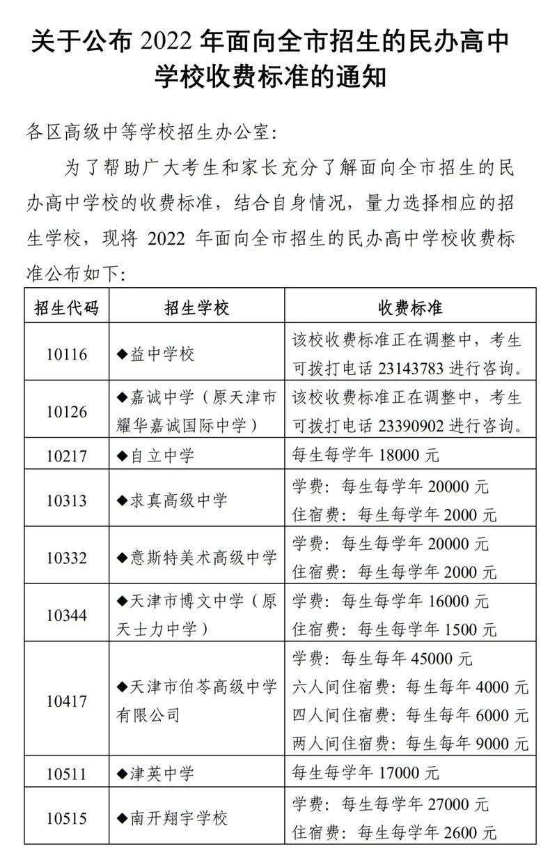 天津350分能上什么高中