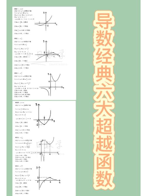 函数在哪里做导师