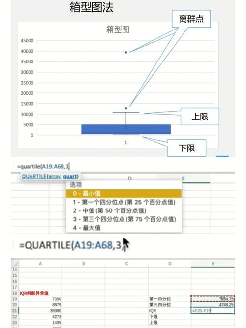 历年分数位怎么查