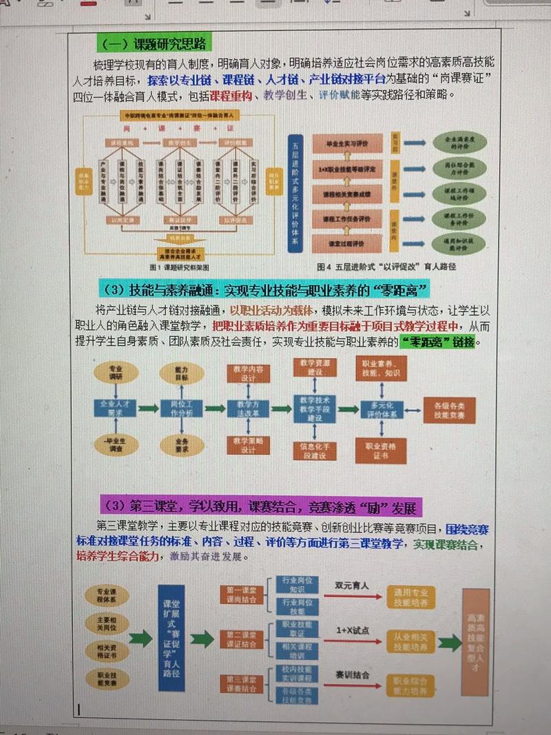 哲社课题研究思路怎么写