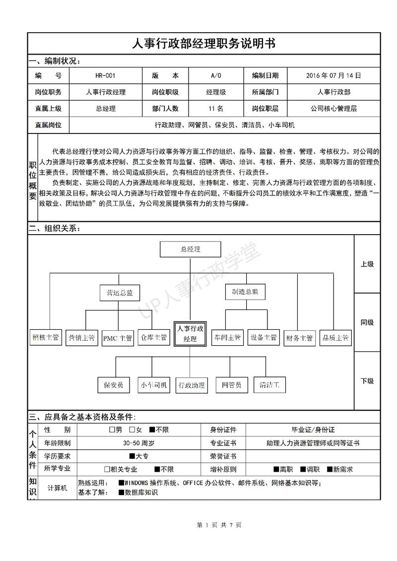 人事部设有哪些岗位