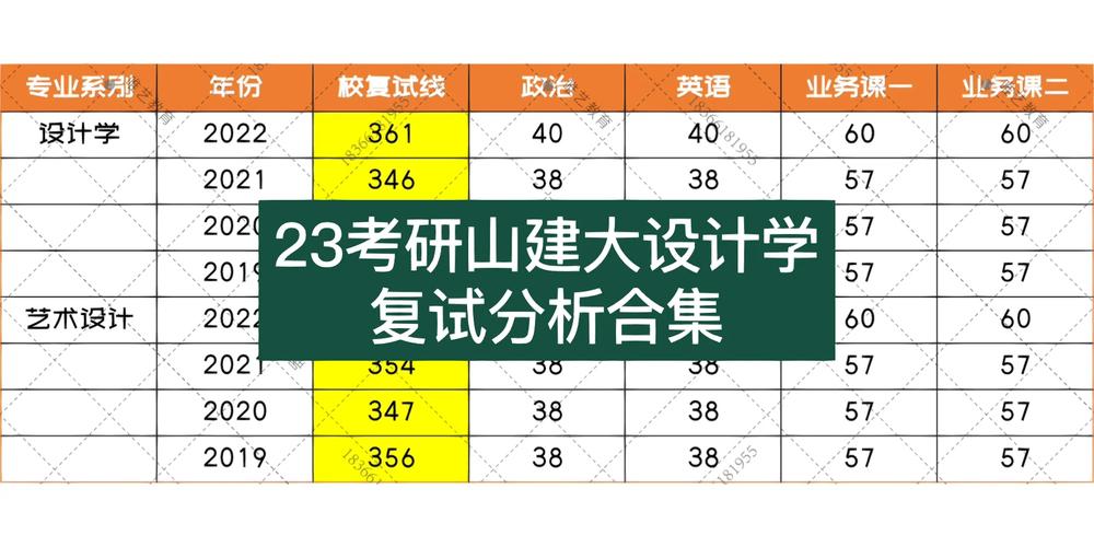 山建校企有哪些专业