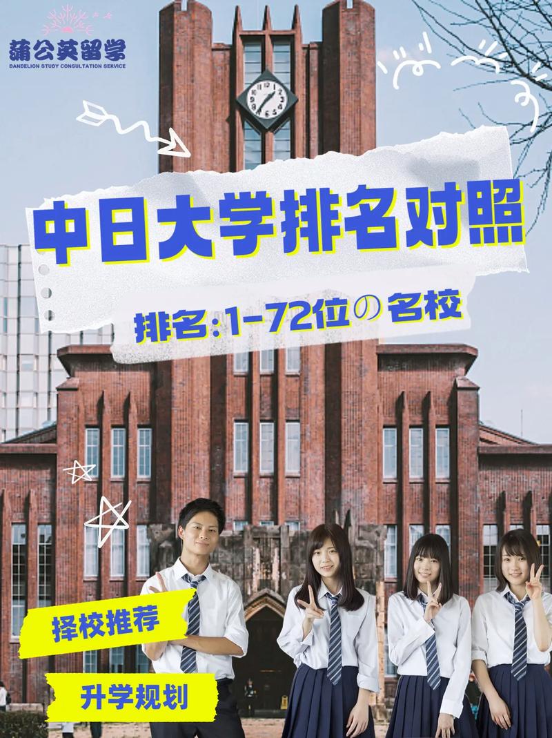 中日合办大学有哪些