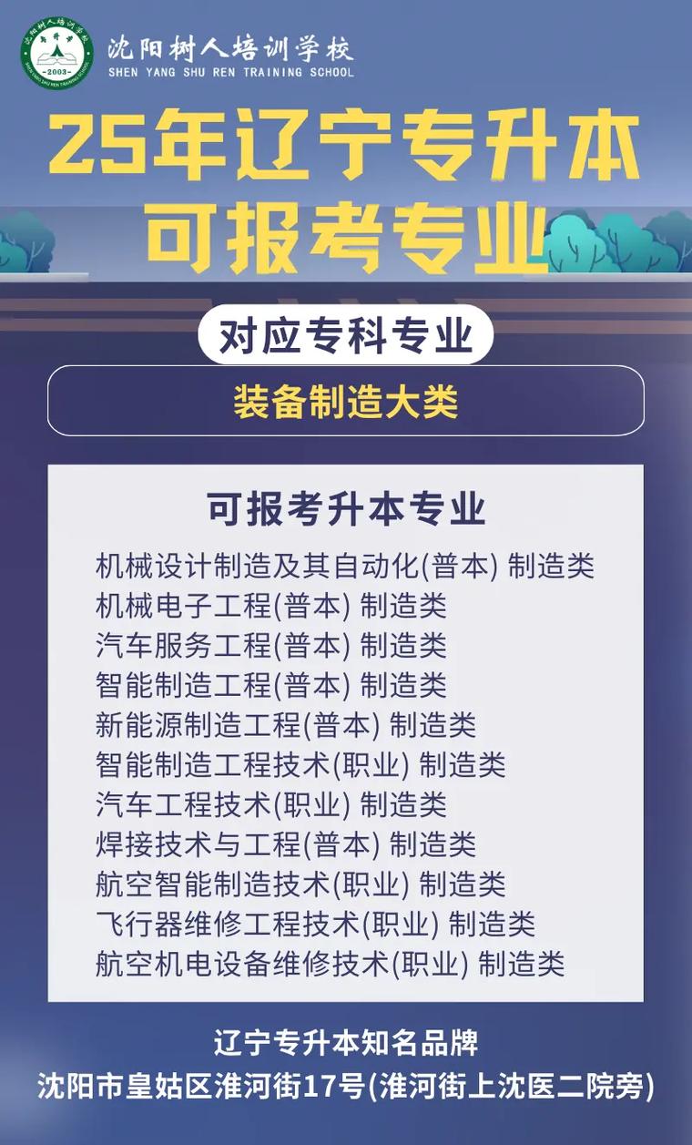 大学装备制造系有哪些专业