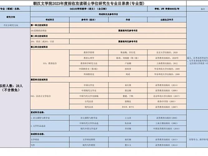 延边大学双语专业是什么