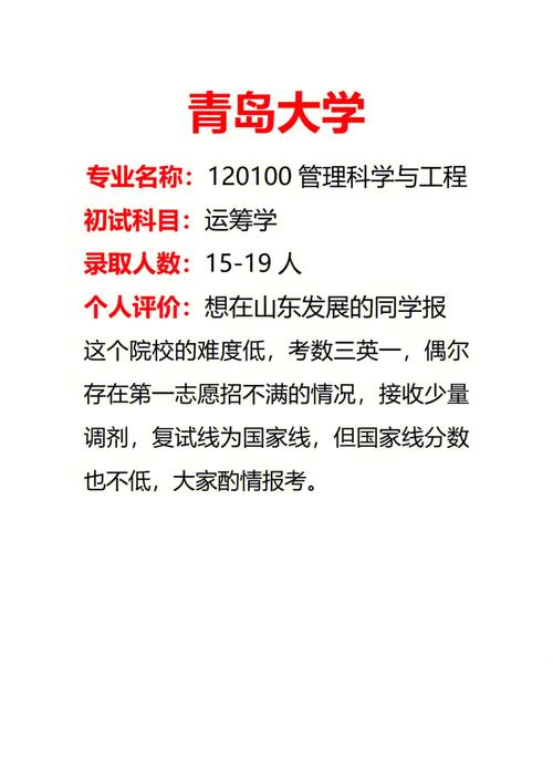 青岛哪些大学收专科