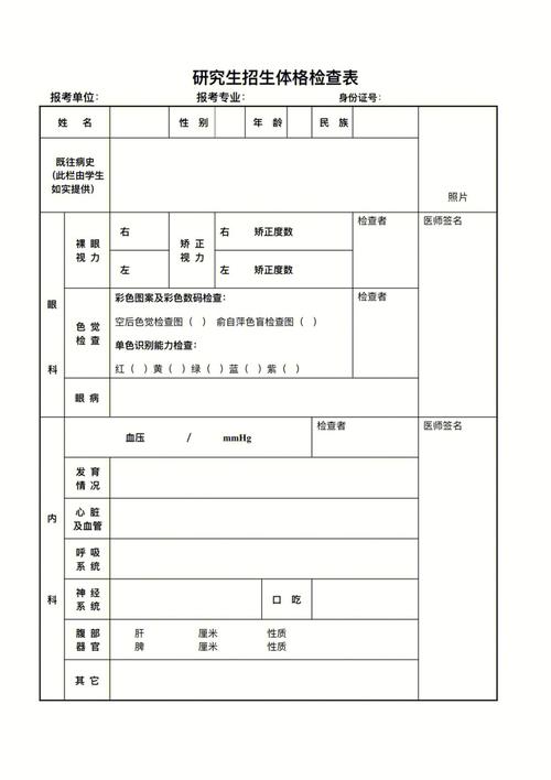 在职研究生录检查什么