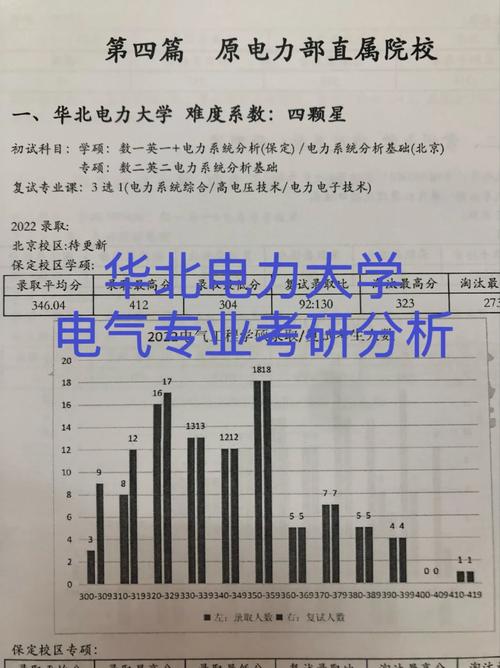 武汉大学电力专业有哪些