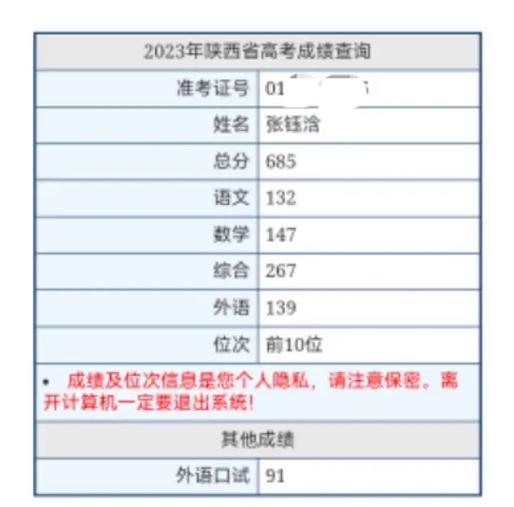 534能上什么大学文科