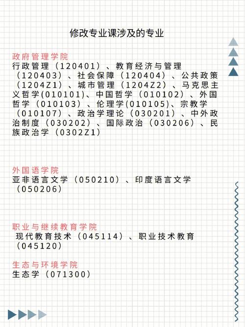 云南大学课程怎么上