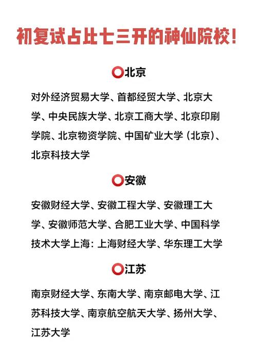 江苏大学开什么网好