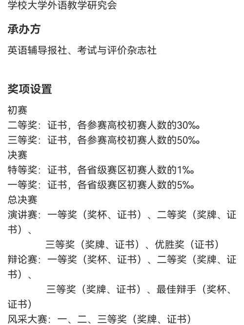 怎么报大学生英语竞赛