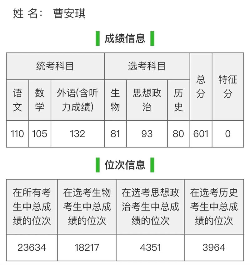 曲师大教务处在哪里