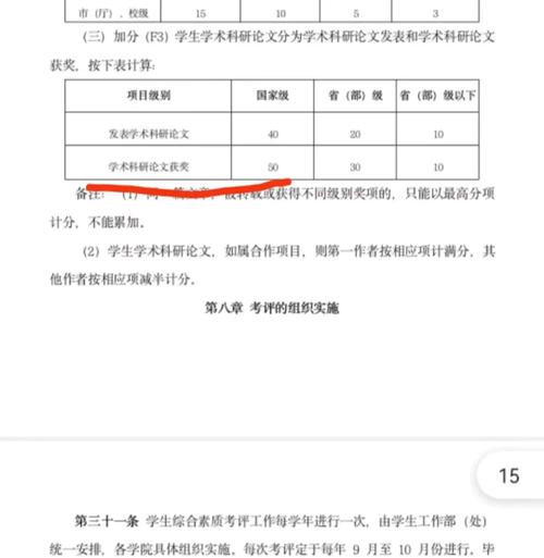 双创学分怎么提交