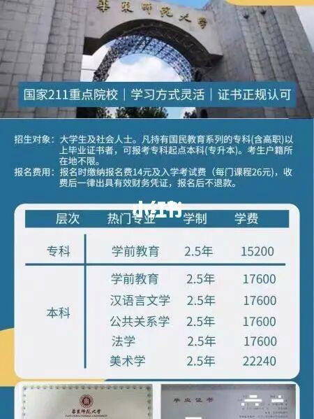 上海网络教育哪里报名