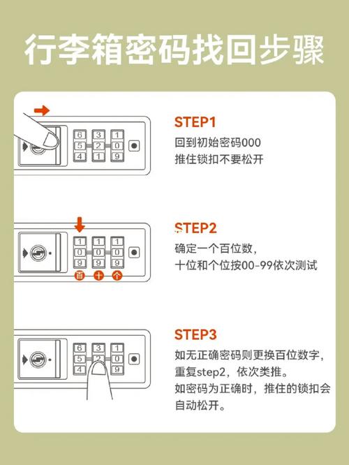 青年大学密码忘了怎么办