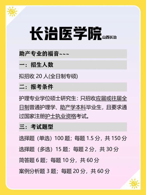 长治医学院什么专业好