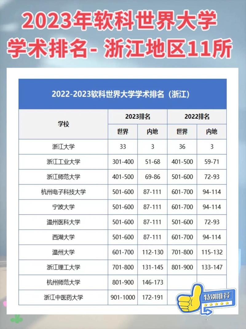 191大学是什么