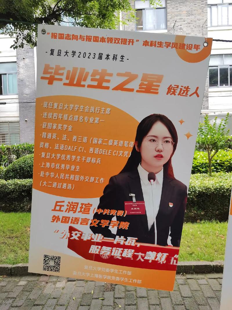 哪些人在复旦大学