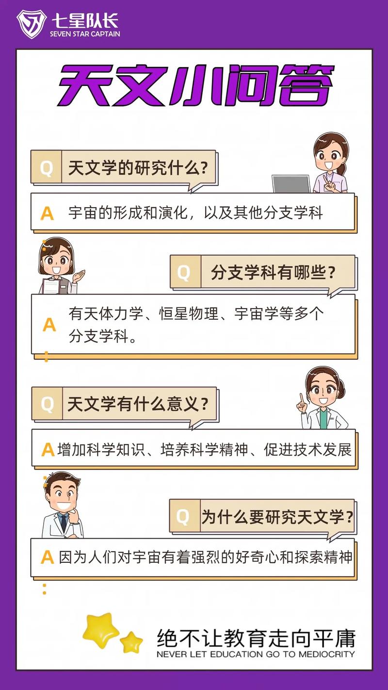 天文特长生学什么