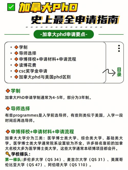 怎么准备生物统计phd申请