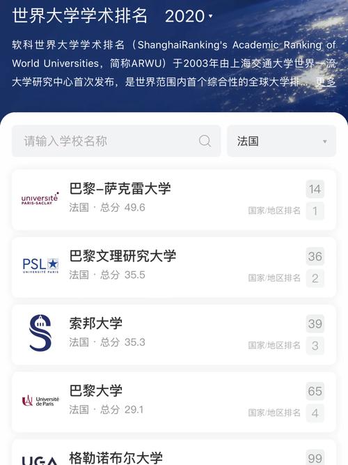 埃博学术大学怎么样