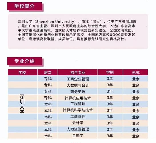 深圳大学出过什么人才