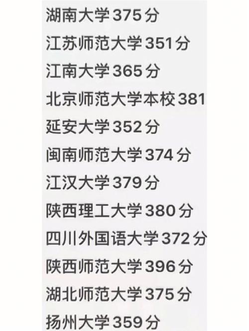 352能上什么大学理科