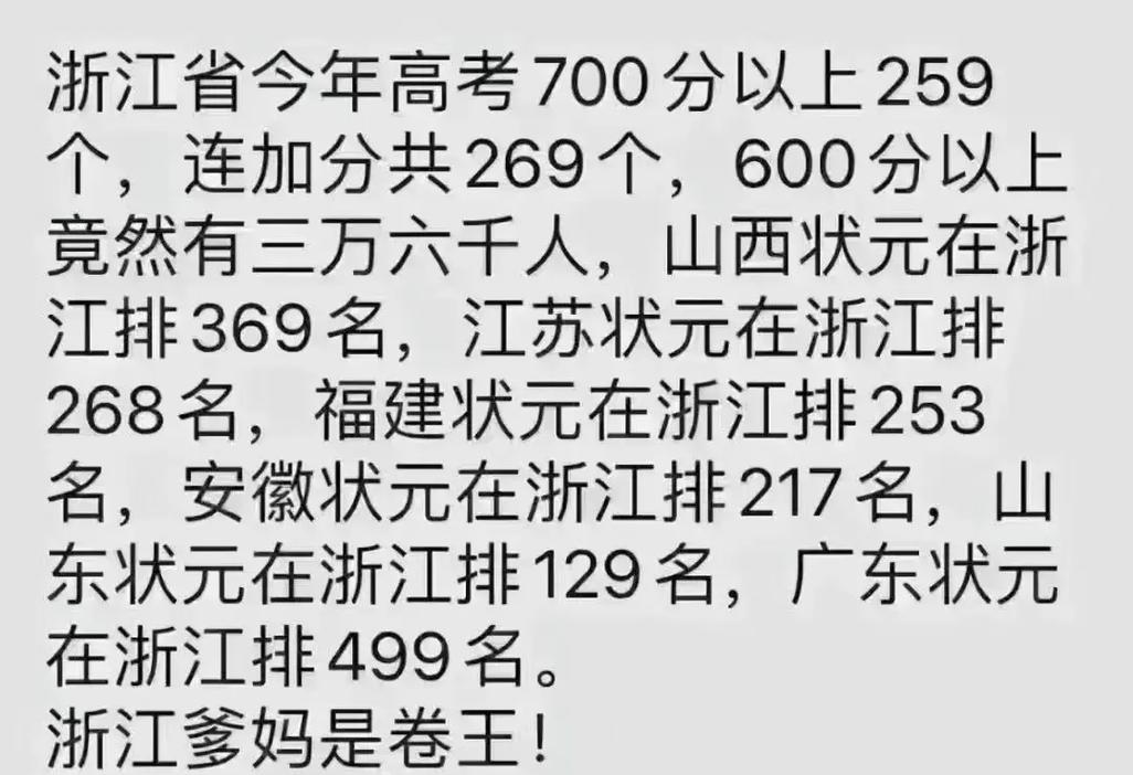 浙江高考600怎么样