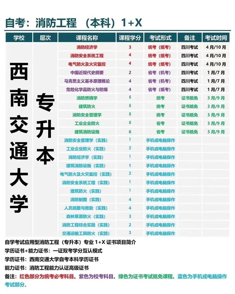 湖南交通大学是学什么