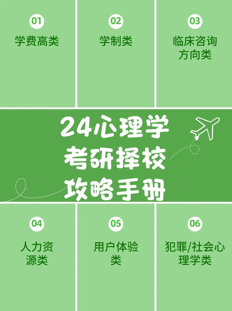 大学心理系学什么