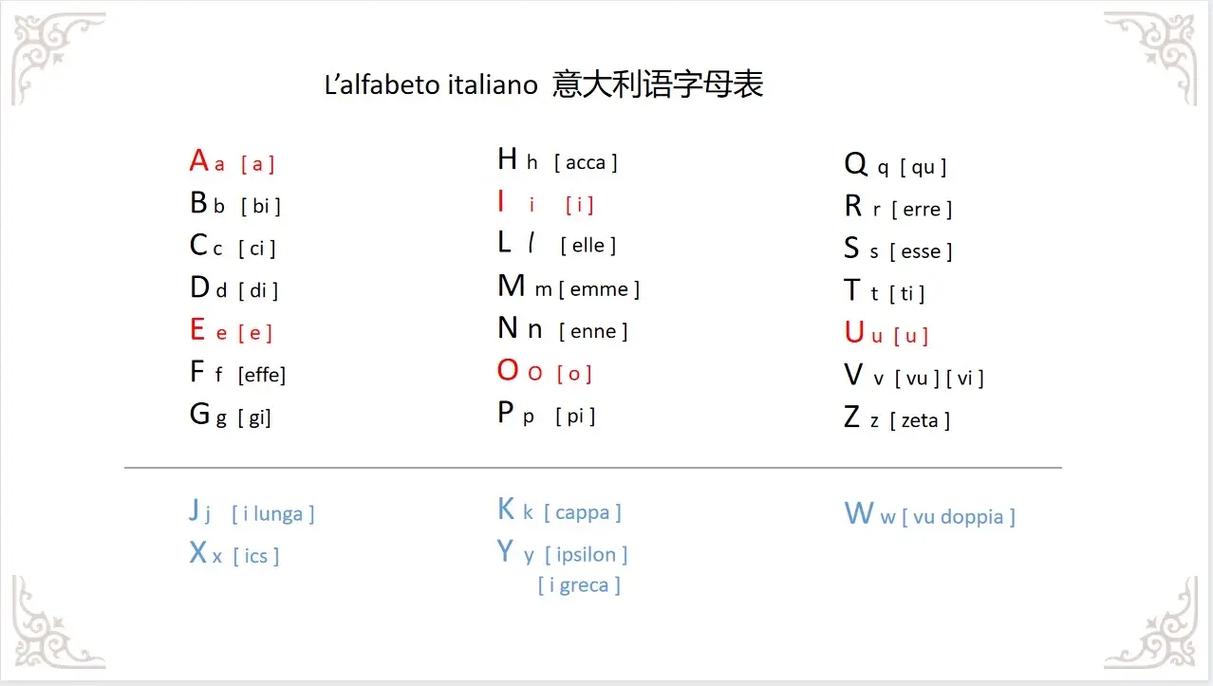 意大利语是什么系