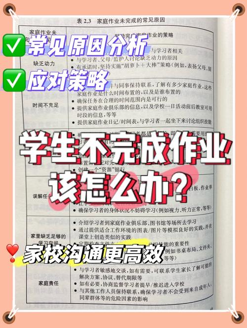 进学生科怎么应对