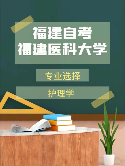 福建医药大学在哪里