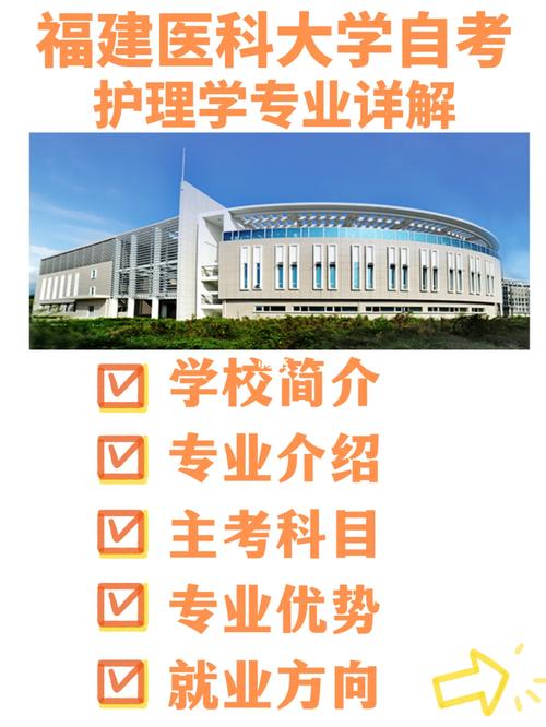 福建医学大学有哪些专业