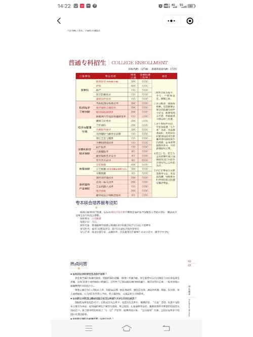 仙桃职业学院怎么换专业