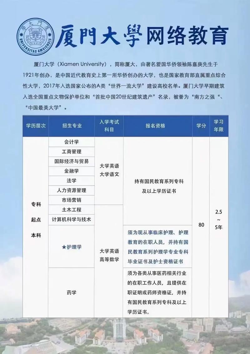 哪些大学有网络教育招生