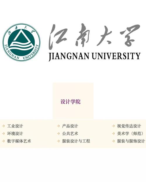 江南大学有哪些院系