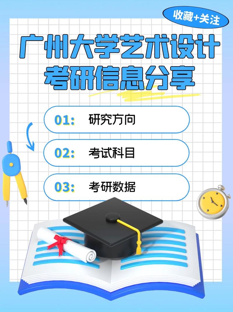 广州有美术大学有哪些专业